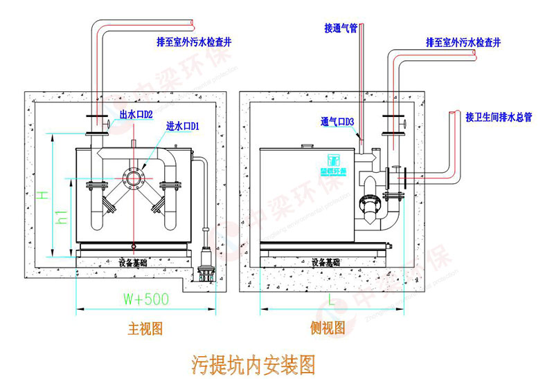 5安裝示意圖二.jpg